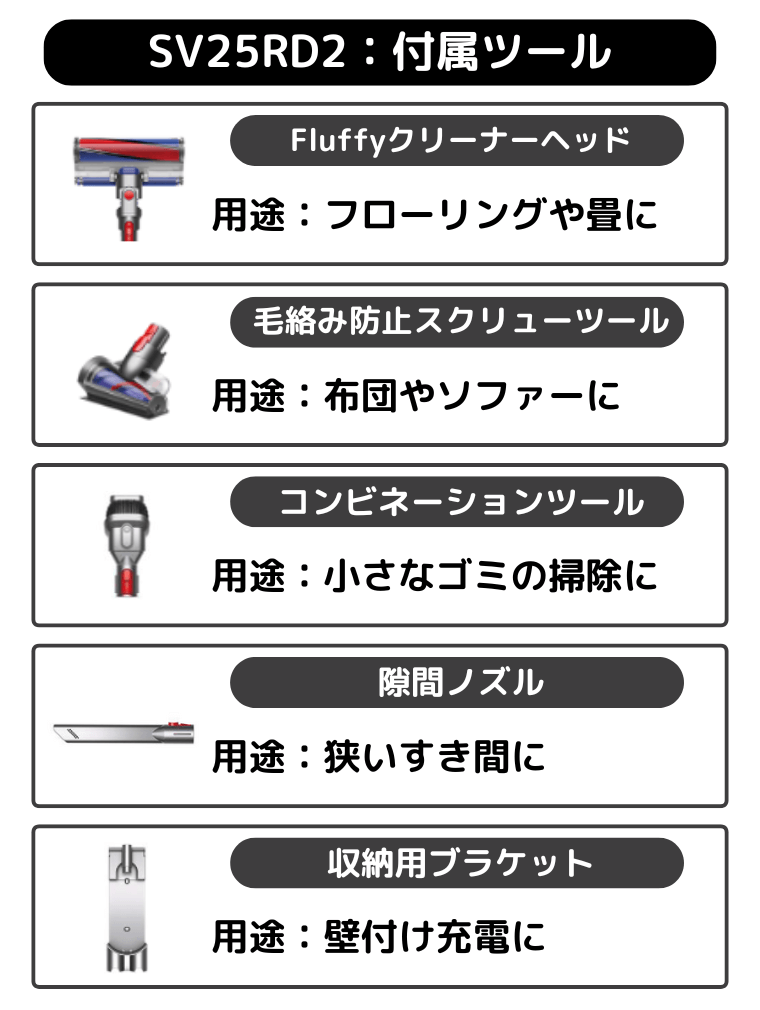 V8 オリジン 付属ツール