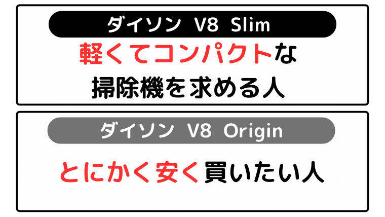 V8 スリムとV8 オリジン タイプ別のおすすめな人