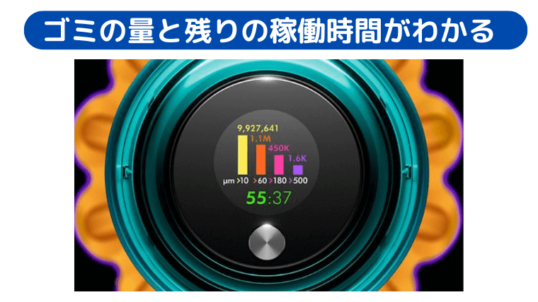 V12 液晶ディスプレイ