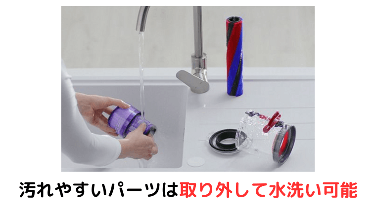 カンタンに取り外せて、水洗いできる仕様