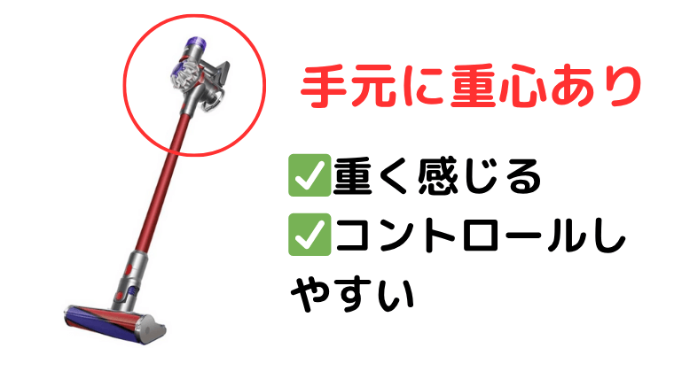 手元に重心あり