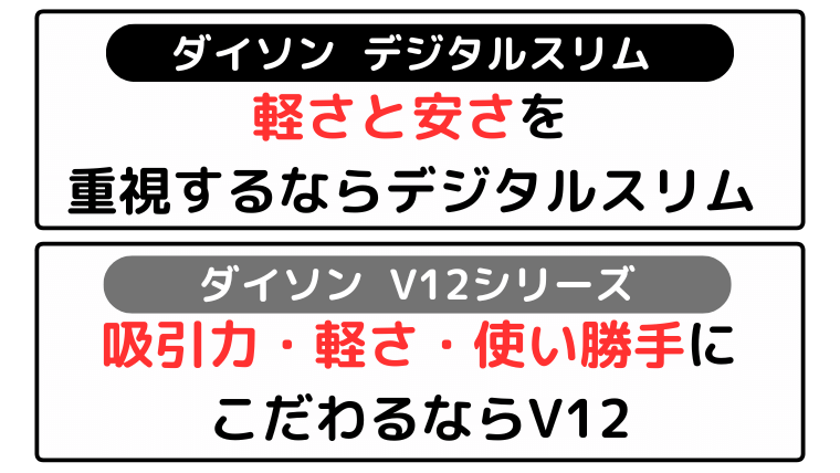ダイソン掃除機 デジタルスリムとV12の違い