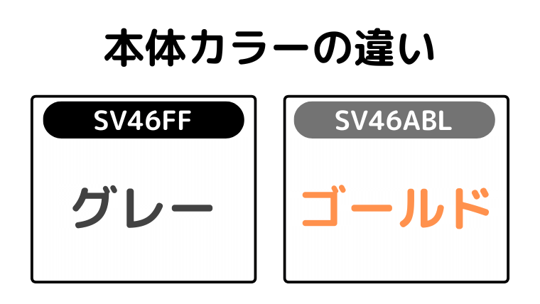 本体カラーの違い：SV46ABLは高級感のある「ゴールド色」を採用