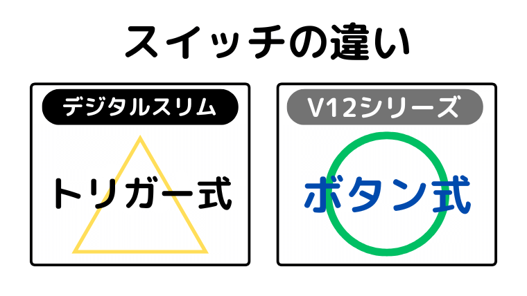 スイッチの違い(V12がボタン式で指が疲れない)