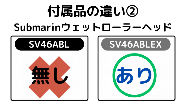 付属品の違い（SV46SUは、床拭き用のヘッドが付属）