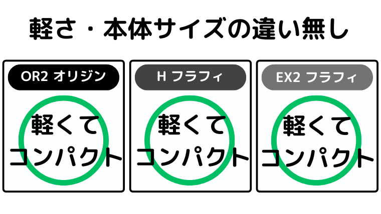 軽さ・本体サイズの違い(違い無し)