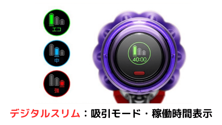 デジタルスリム 液晶ディスプレイ