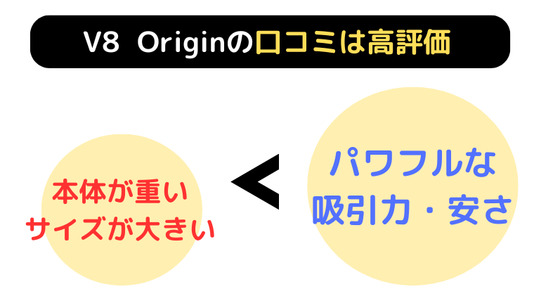 ダイソン V8 Origin 口コミ・評判|は高評価