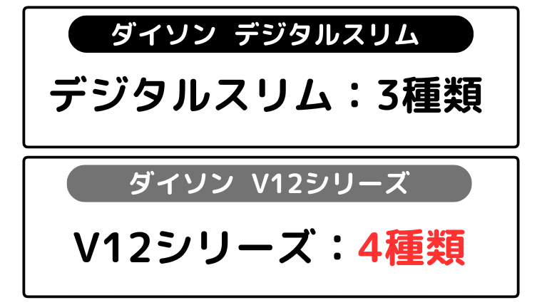 ダイソン掃除機 デジタルスリムとV12 商品ラインナップ