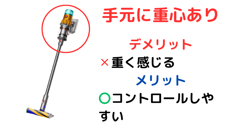ダイソンの掃除機は手元に重心あり