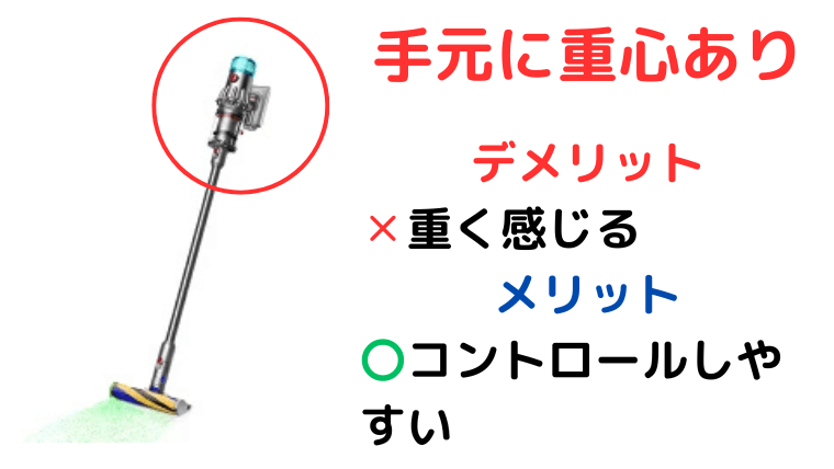 ダイソンの掃除機は手元に重心あり