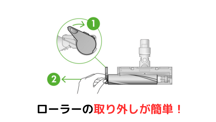 ローラーの取り外し方が簡単