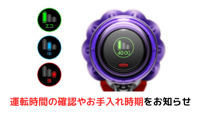 液晶ディスプレイの表示