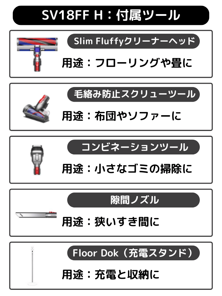 SV18FF H付属ツール