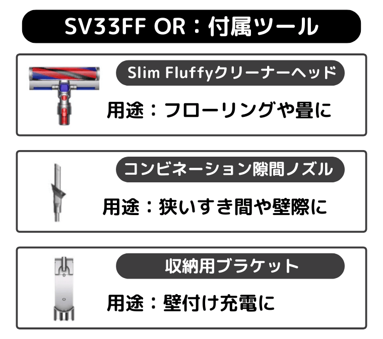 SV33 FF OR 付属ツール