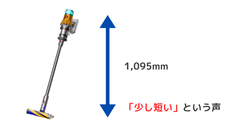 SV46ABL寸法