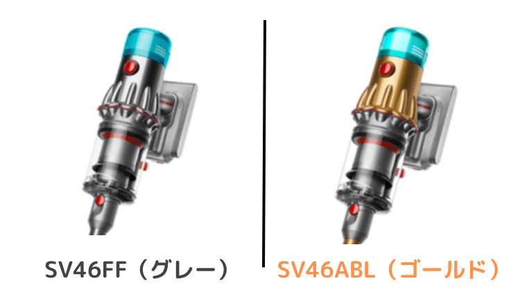 SV46FF：本体カラー「グレー色」SV46ABL：「ゴールド色」