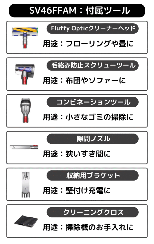 SV46FFAM付属ツール