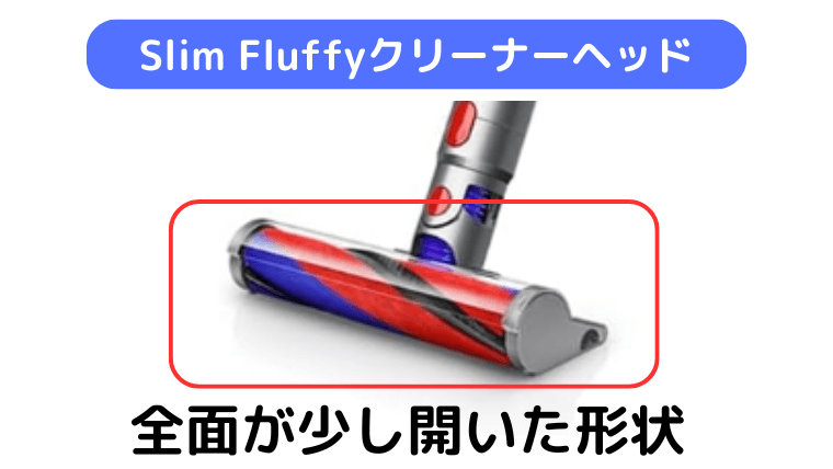 前面が少し開いたソフトローラー形状