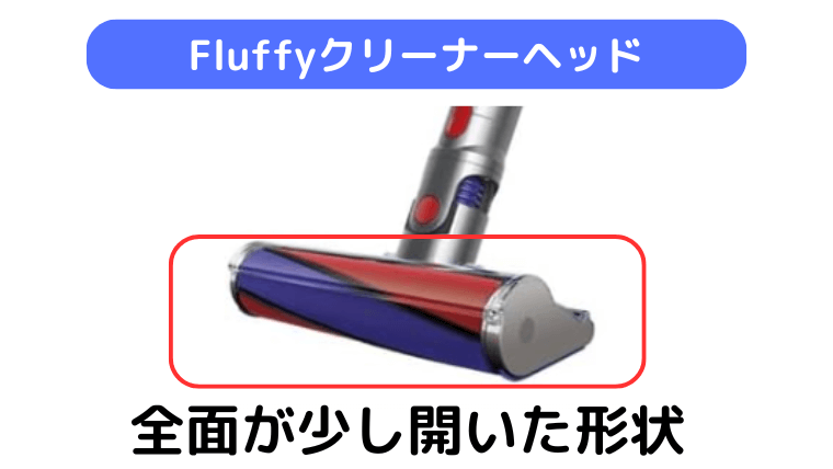 前面が少し開いたソフトローラー形状