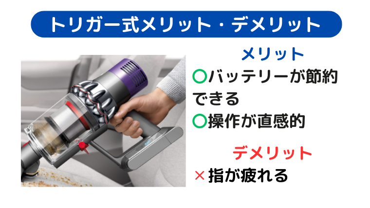 トリガー式メリットデメリット