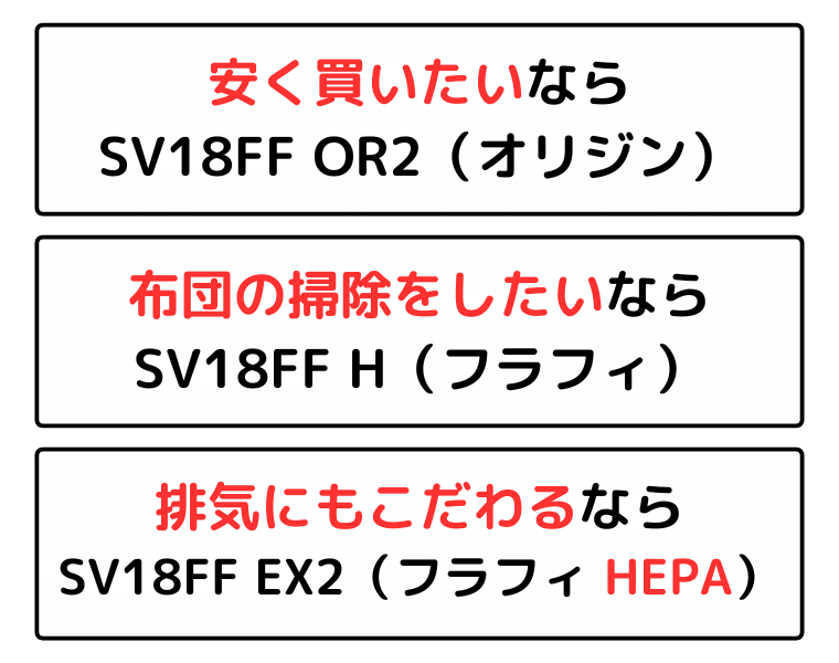 ダイソン デジタルスリム SV18FFの違い