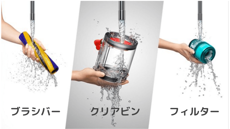 水洗いが可能なパーツ