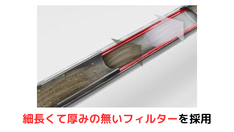 スリムなフィルターを採用