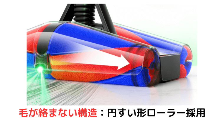 毛が絡まない円すい形のローラーを採用