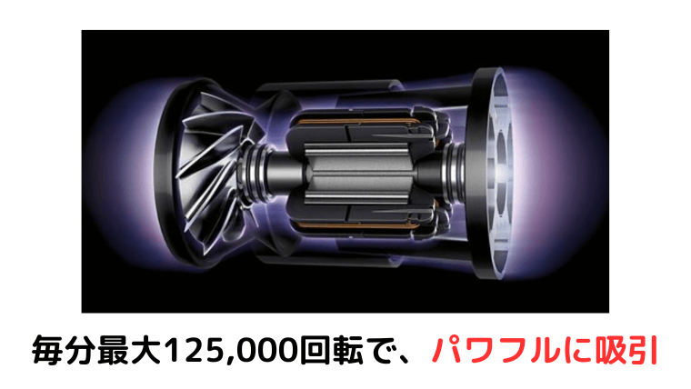 デジタルモーター V10