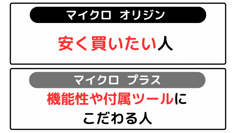 ダイソン マイクロ オリジンとプラス タイプ別のおすすめ商品