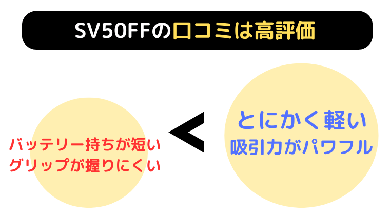 ダイソン SV50FFの 口コミ・評判は高評価