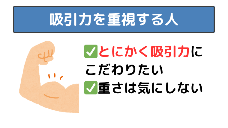 吸引力を重視する人