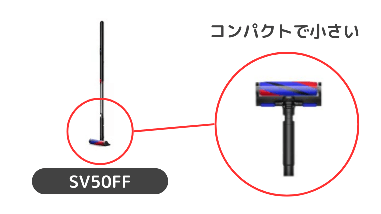 SV50FFのクリーナーヘッド