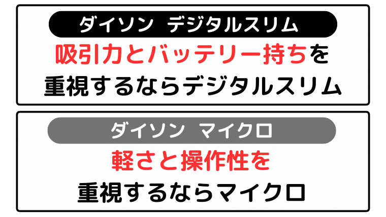 ダイソン掃除機 デジタルスリムとマイクロの違い