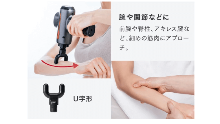 U字形