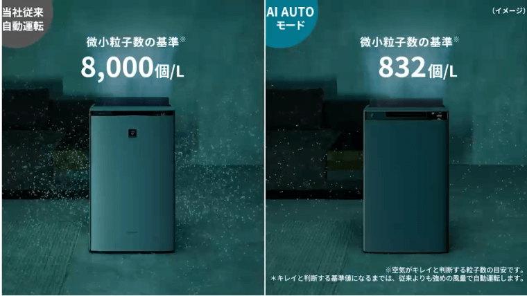 AI AUTOモード