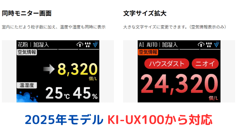 AIモニター 同時モニター・文字サイズ拡大