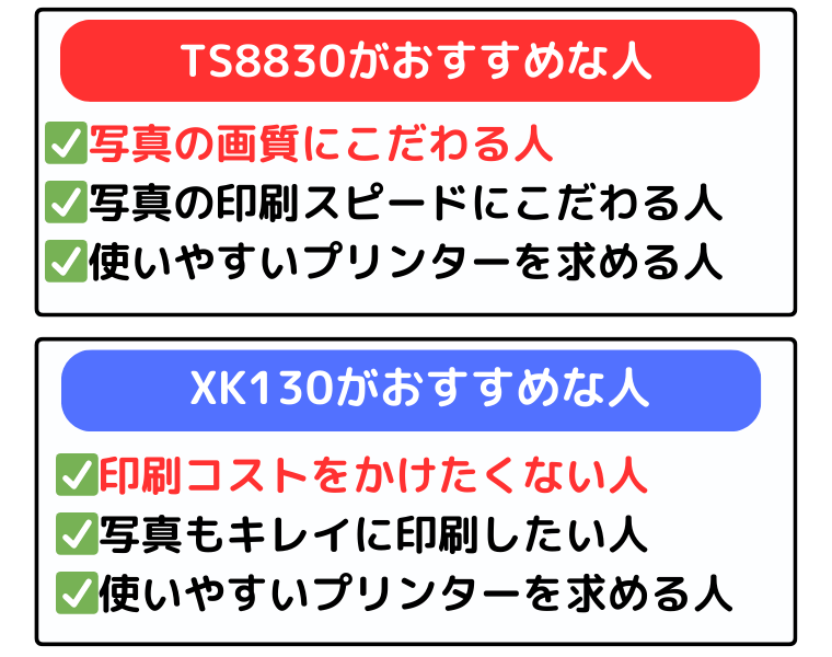 キャノンプリンター TS8830とXK130 タイプ別のおすすめな人