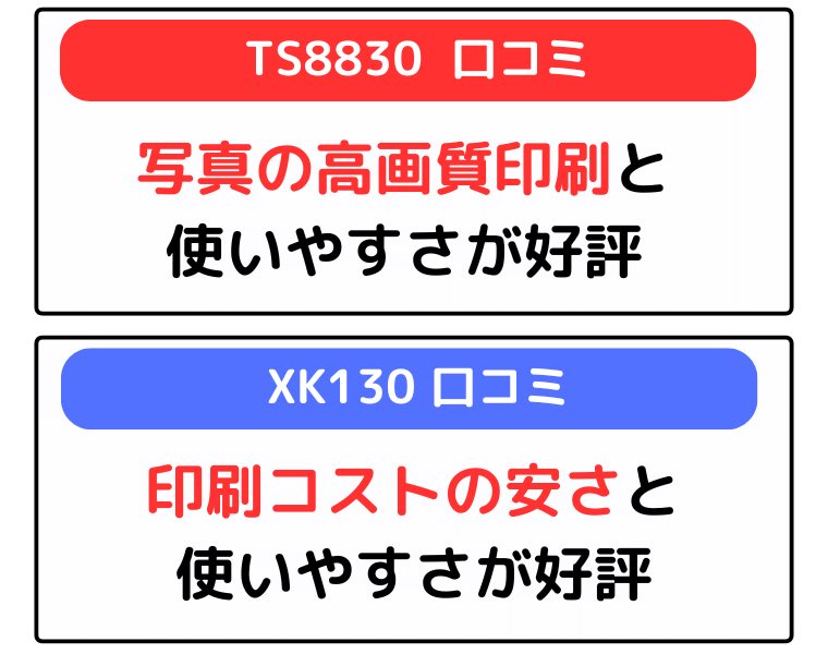 キャノンプリンター TS8830とXK130 口コミ情報