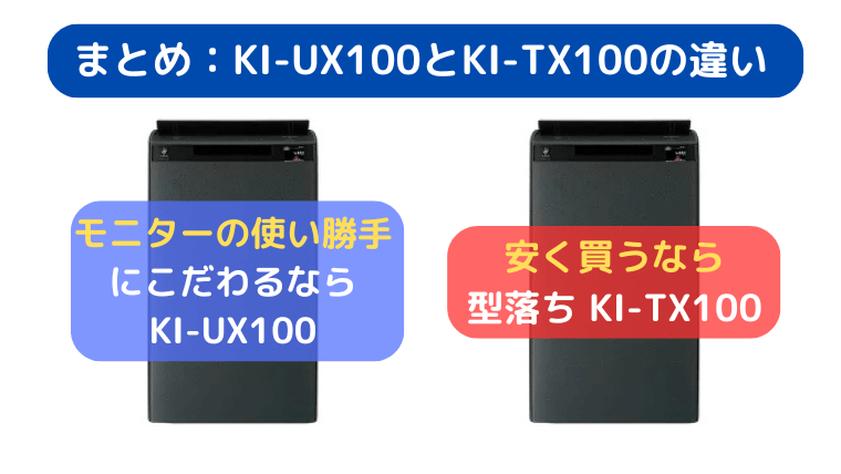 シャープ KI-UX100とKI-TX100  違い|まとめ