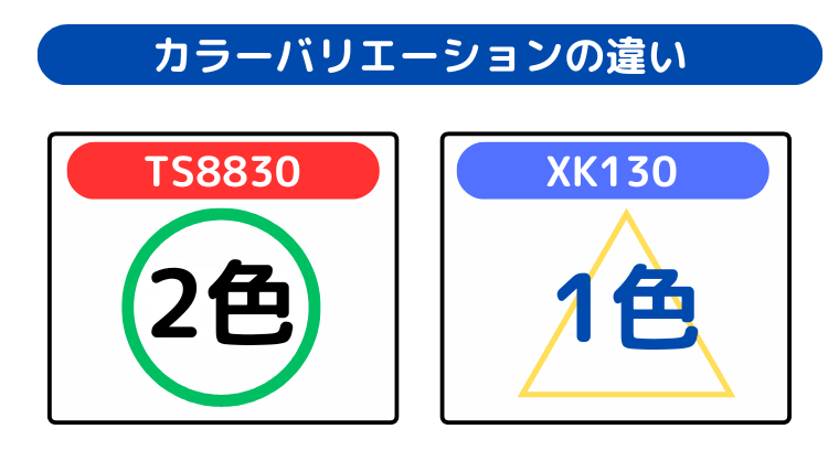 カラーバリエーションの違い(TS8830は2色展開)