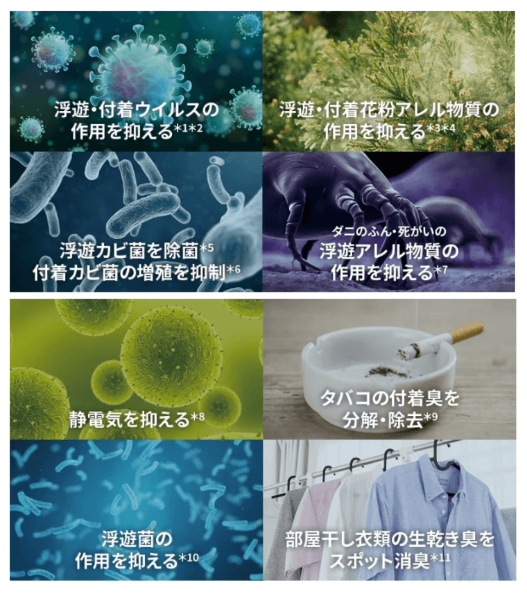 プラズマクラスター25000の効果