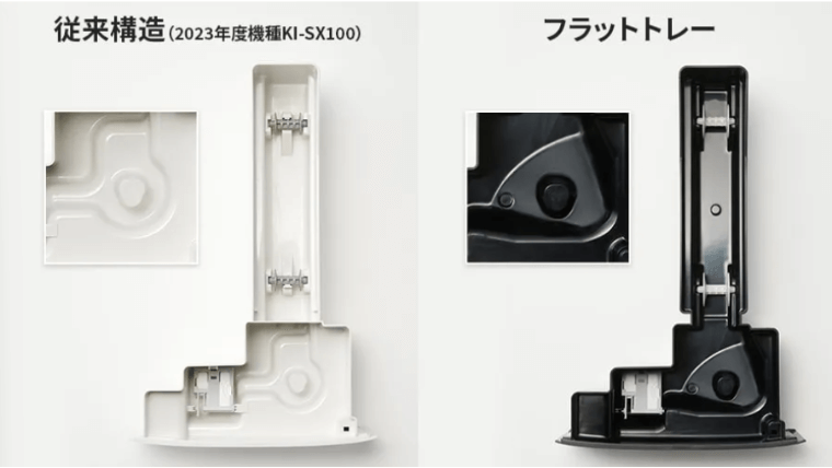 凹凸が少ないフラットトレー