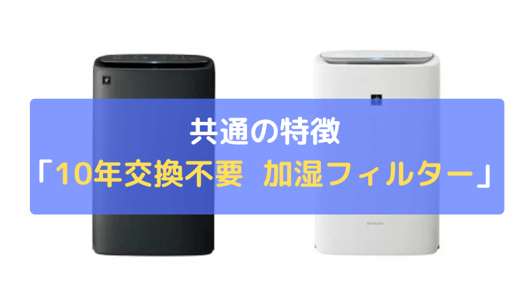 10年交換不要の加湿フィルター：抗菌・防カビ仕様