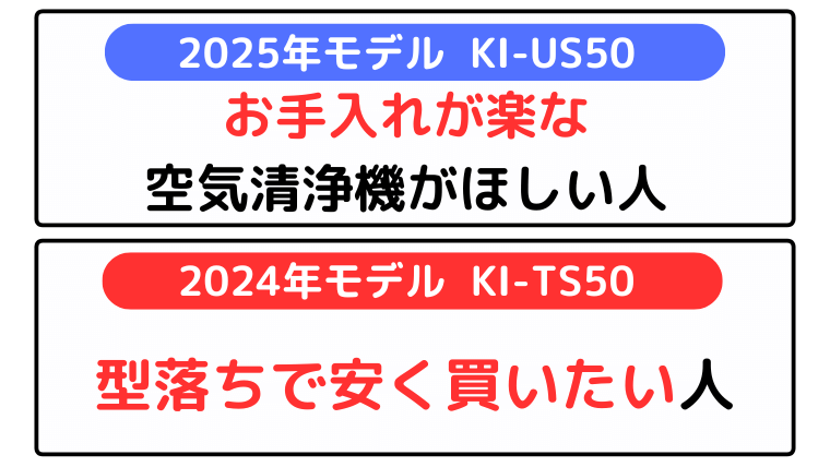 シャープ KI-US50とKI-TS50 おすすめな人