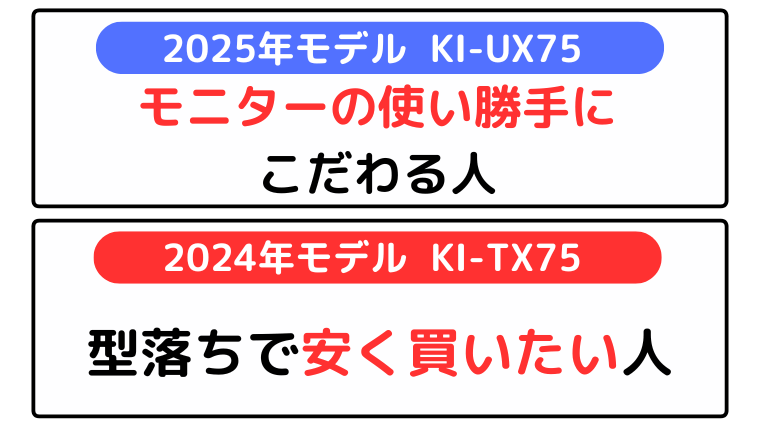 シャープ KI-UX75とKI-TX75 おすすめな人