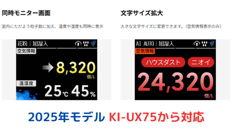 AIモニター 同時モニター・文字サイズ拡大