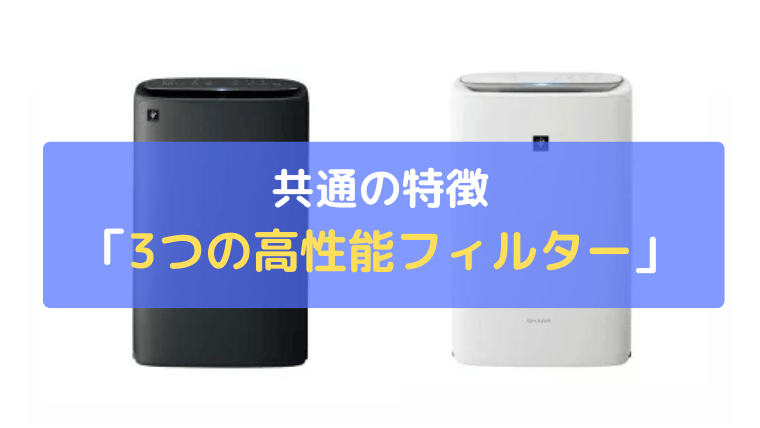 3つの高性能フィルター：空気の汚れをしっかりキャッチ