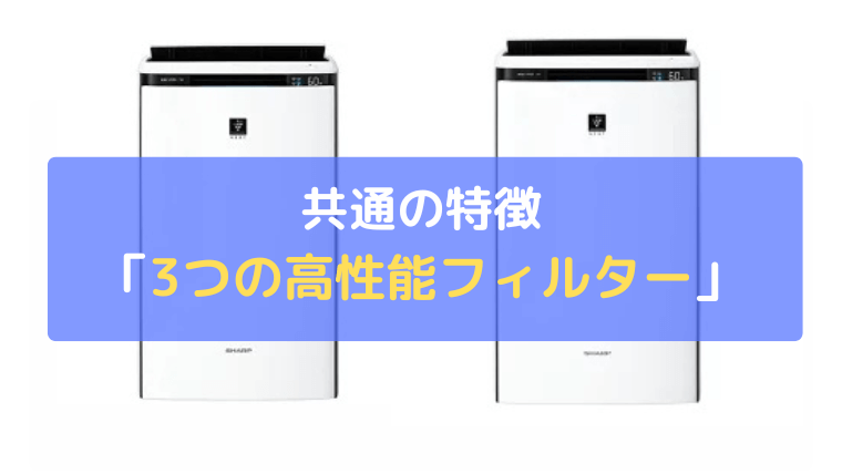 3つの高性能フィルター：空気の汚れをしっかりキャッチ